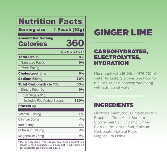 High Carb Fuel – Image 5